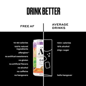 Free AF AF Drinks Cucumber Gin and Tonic can, crisp profile with botanical warmth