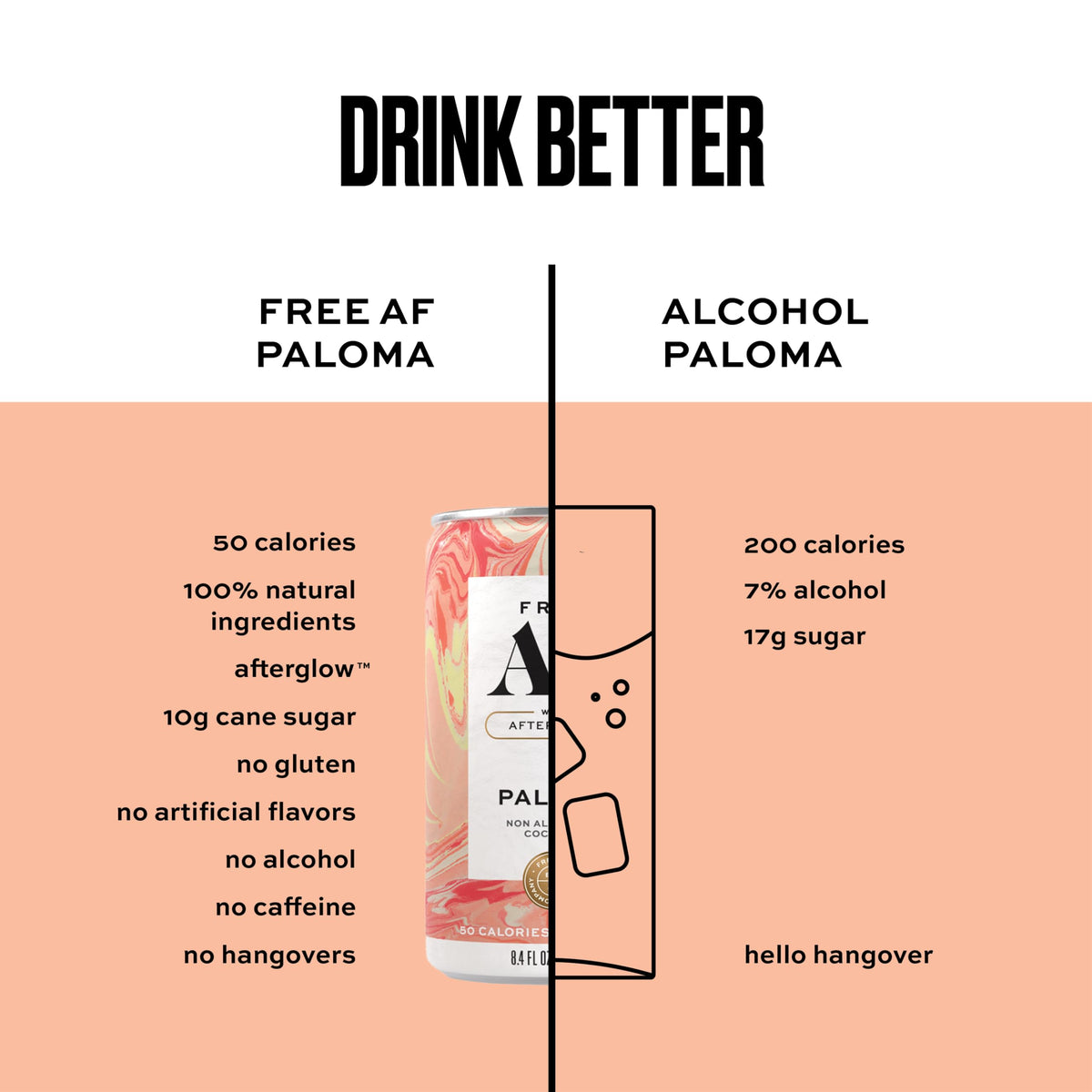 Free AF Paloma 4-pack on table, ideal for entertaining guests.