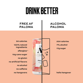 Free AF Paloma citrus splash close-up with bubbles and fragrance