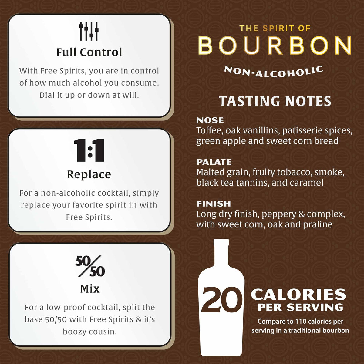 Free Spirits non-alcoholic bourbon spirit cocktail setup inspires sophisticated mocktails at home.