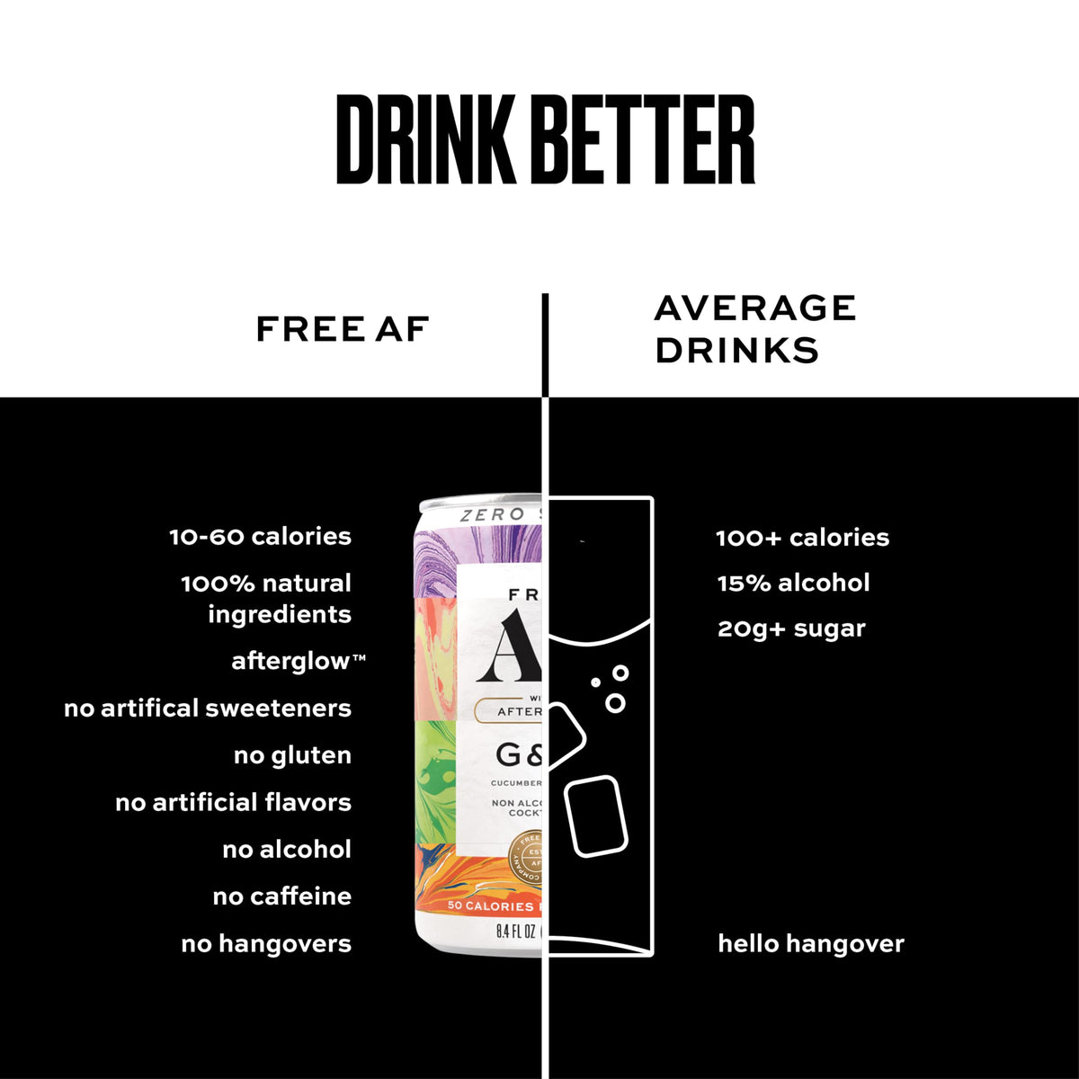 Free AF gluten-free, low-calorie cocktails label highlights health features
