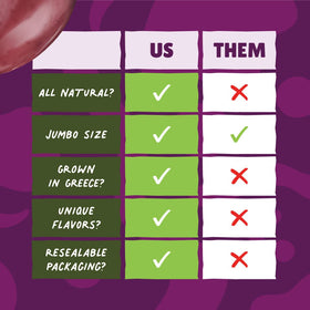 Freestyle Snacks diet-friendly olives, suitable for keto, vegan, gluten-free.