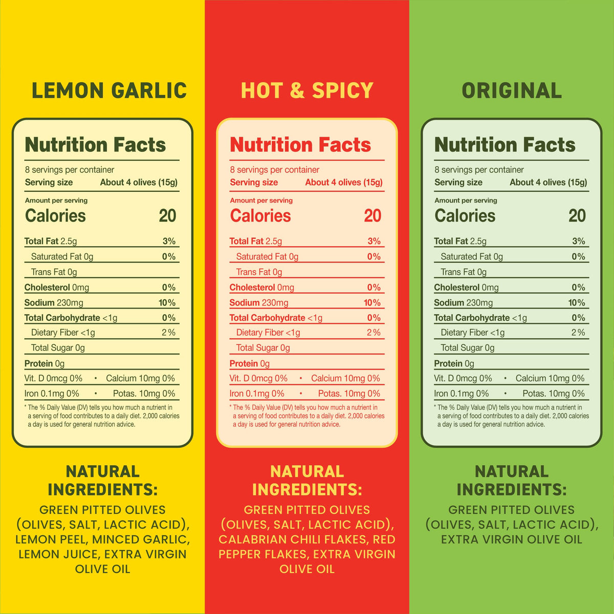 Freestyle Snacks Keto-friendly olives shown with low-carb meal pairings