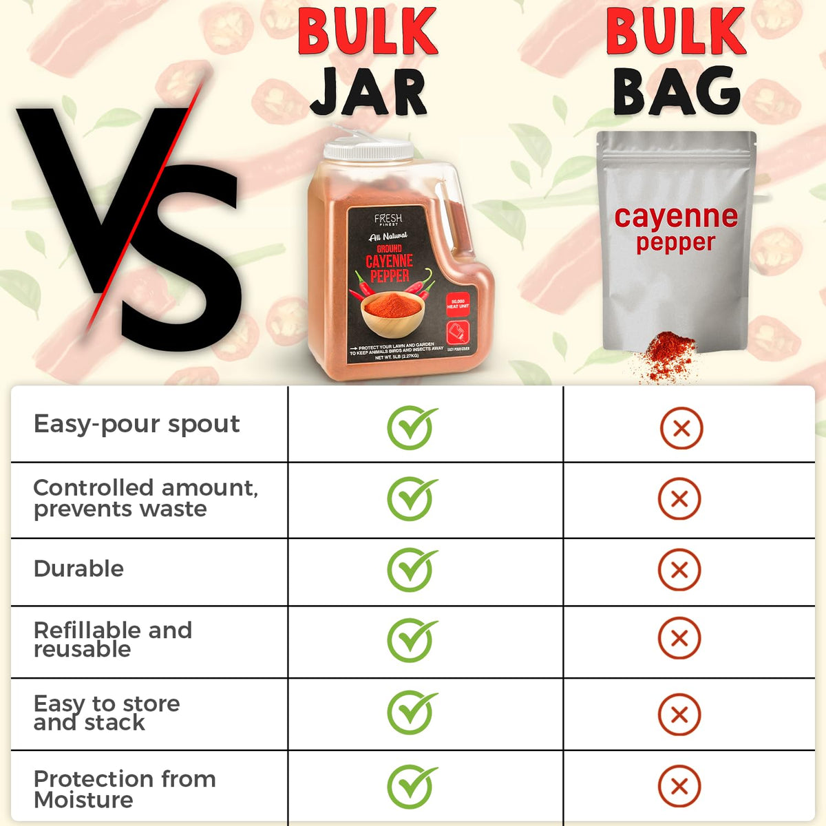 Fresh Finest cayenne powder poured from shaker for even distribution.