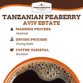 Fresh Roasted Coffee available in 12oz, 2lb, and 5lb whole bean