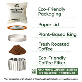 Box of 36 individually wrapped Fresh Roasted Coffee envipods for fresh brewing.
