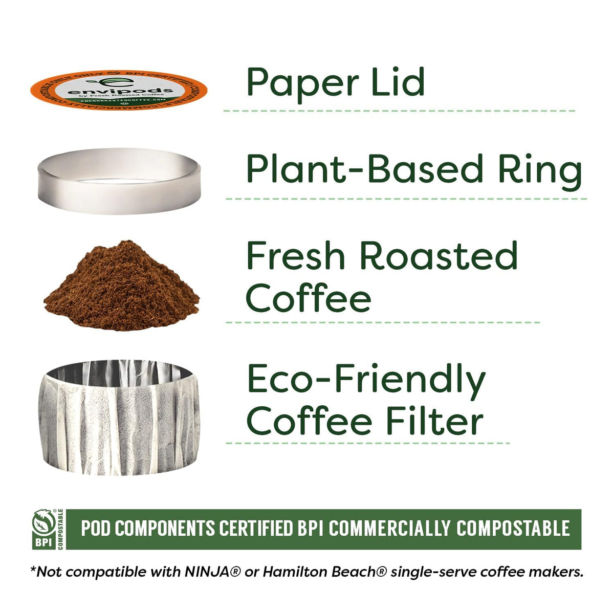 Fresh Roasted Coffee 48-count variety pack for flavor exploration