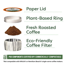 Fresh Roasted Coffee 48-count variety pack for flavor exploration