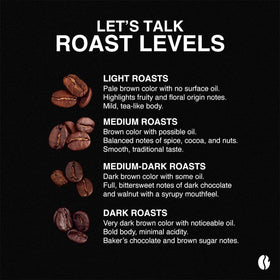 Fresh Roasted Coffee Aceh Bener Meriah harvest detail from Sumatra origin