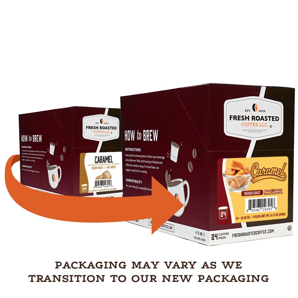 Fresh Roasted Coffee 100 percent Arabica beans inside pod emphasizes rich smooth flavor