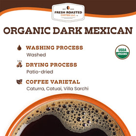 Fresh Roasted Coffee Organic Dark Mexican eco packaging emphasizing sustainability.