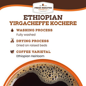 Eco-friendly Loring Roaster used for Fresh Roasted Coffee production