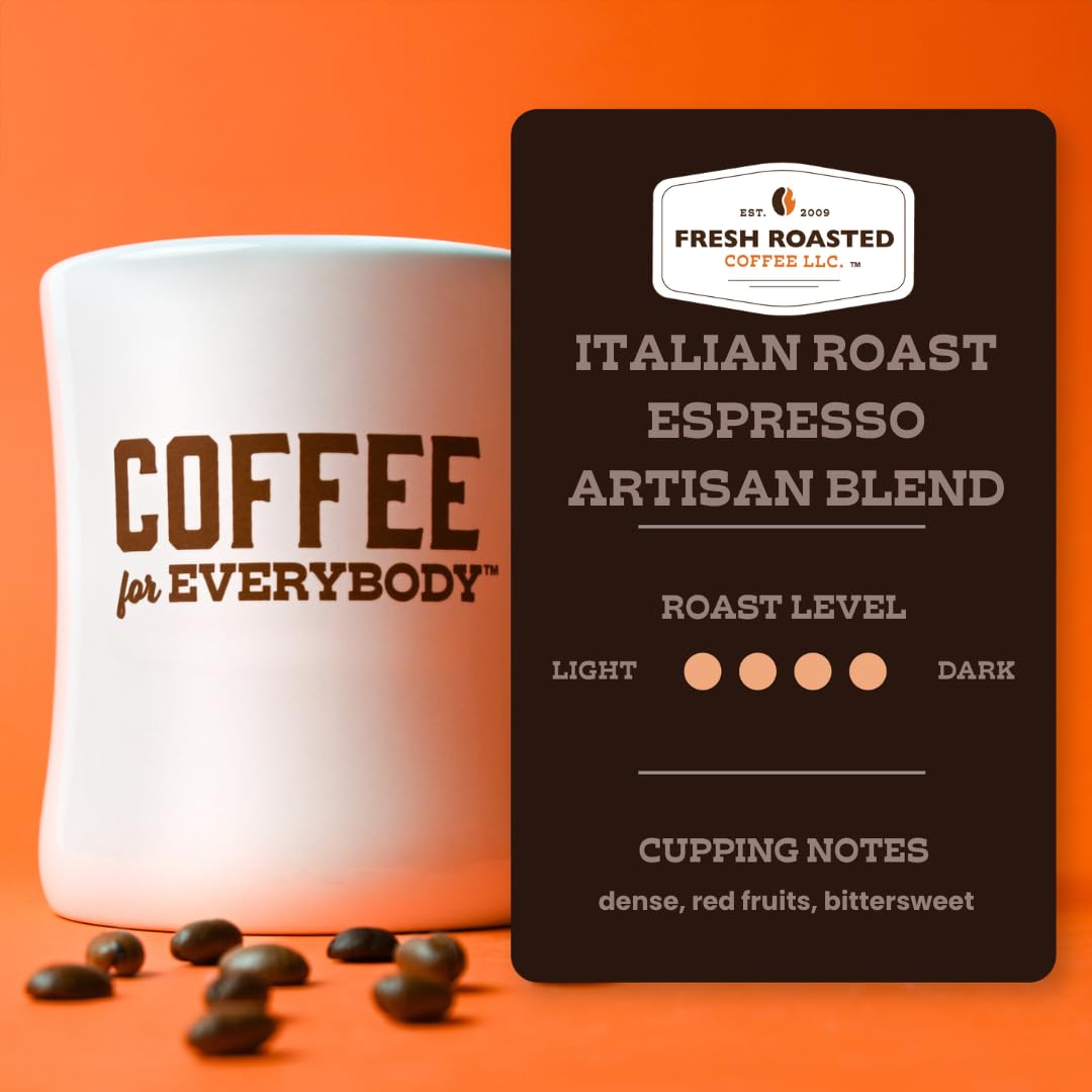 Fresh Roasted Coffee environmentally friendly roaster highlighting sustainable roasting