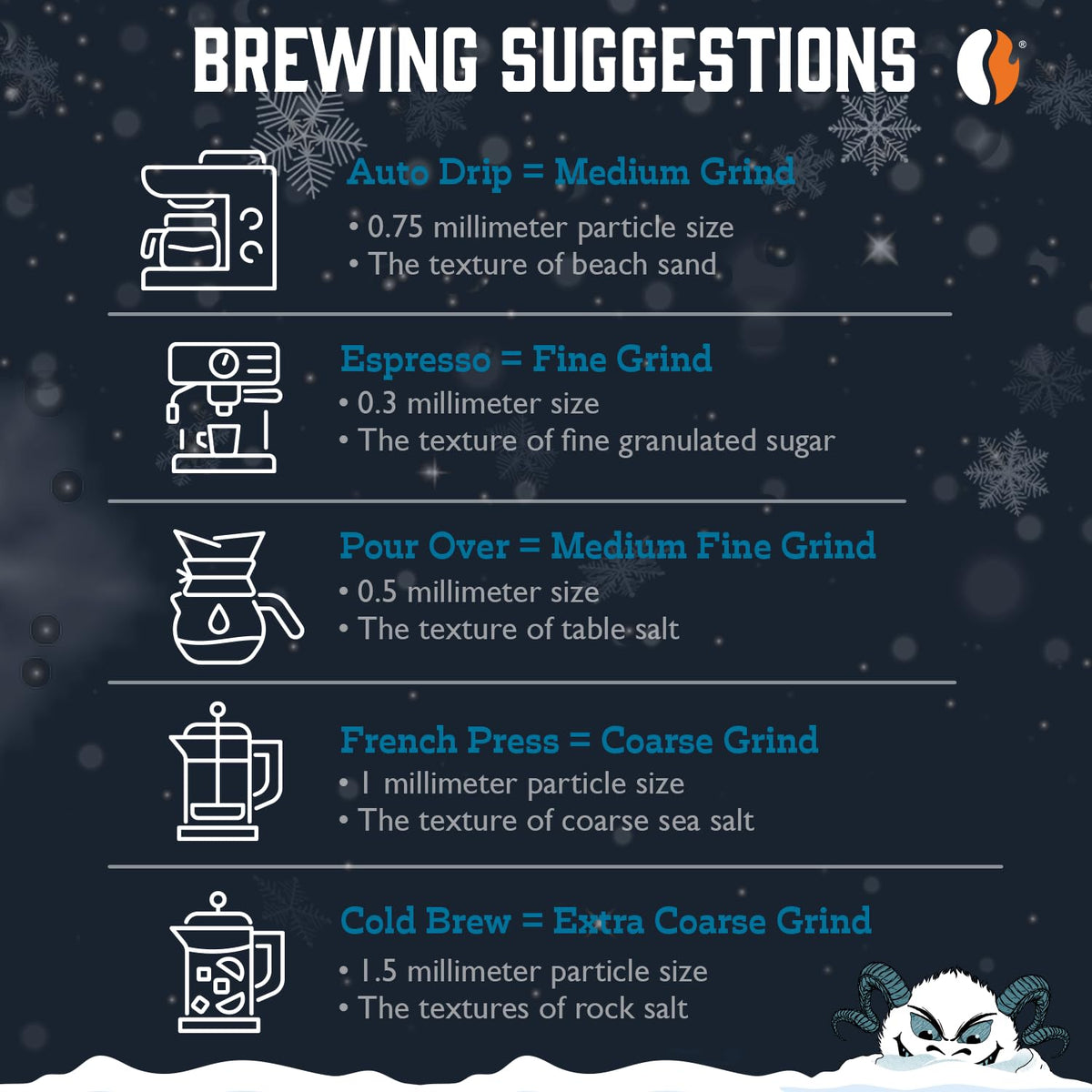 Fresh Roasted Coffee Frostbite Cold Brew glass – chilling, clear presentation of dark, bold flavors.
