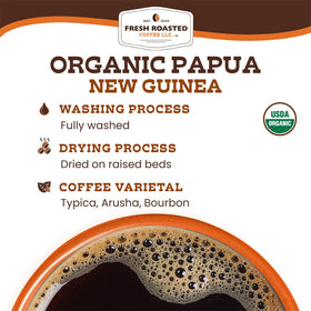 Fresh Roasted Coffee Organic Papua New Guinea aroma captured in bag.
