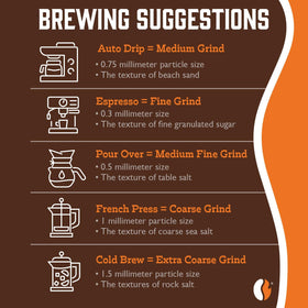 Fresh Roasted Coffee OU Kosher certification badge signals trusted sourcing.