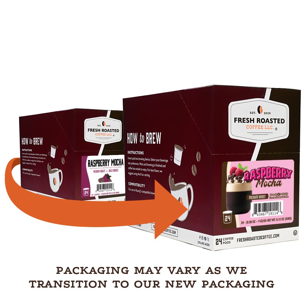 Fresh Roasted Coffee Raspberry Mocha pod cup brew emphasizes easy K-Cup compatibility.