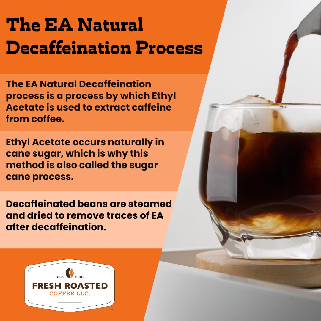 Fresh Roasted Coffee roasting guide label recommends medium to dark roast.