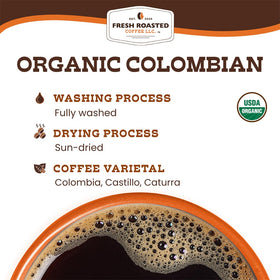 Fresh Roasted Coffee sourcing from Colombia, single-origin flavor profile.