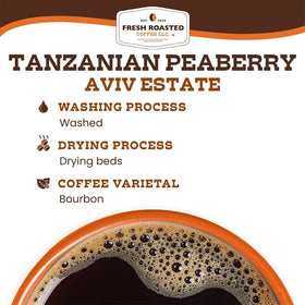 Fresh Roasted Coffee family-owned USA roasting and packaging adds a craft-driven touch.