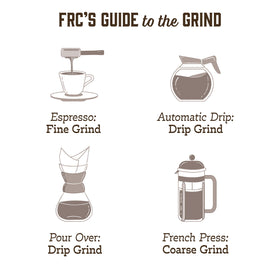 Fresh Roasted Coffee is roasted in the USA in a solar-powered facility.