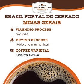Fresh Roasted Coffee USA packaging scene featuring 5 lb option.