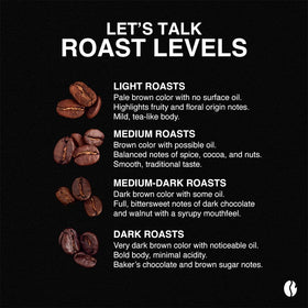 Fresh Roasted Coffee USA-roasted blend—sustainably sourced.