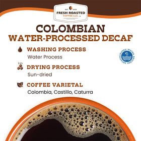 Fresh Roasted Coffee whole bean package ready to grind for daily use.