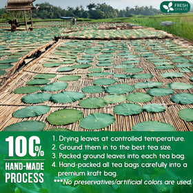 FRESHDRINKUS eco-friendly tea bags packaging emphasizes sustainable freshness.