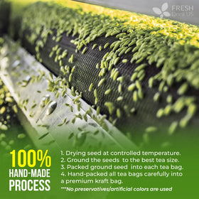 FreshDrinkUS farm-sourced fennel seeds logo emphasizes sustainable farming