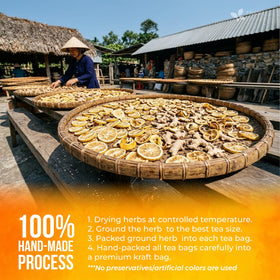 FreshDrinkUS farm-to-cup process illustration emphasizing ethical farming