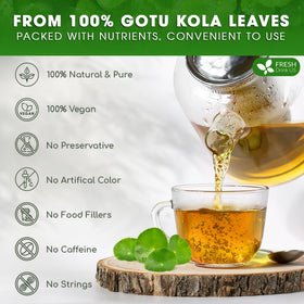 FreshDrinkUS Gotu Kola leaves close-up emphasize mature leaves and natural processing.