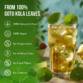 FreshDrinkUS gotu kola leaves close-up reveals natural texture and color.