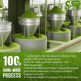 FreshDrinkUS Matcha Latte Powder with frothed milk creates a creamy latte.