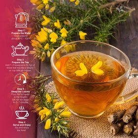 FreshDrinkUS menopauseSlim dandelion root close-up conveys gentle herbal flavor.
