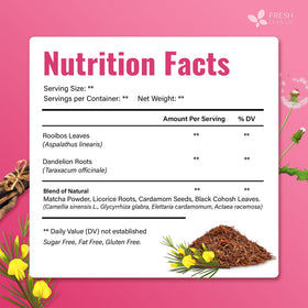 FreshDrinkUS menopauseSlim ingredient closeup shows rooibos, dandelion, and matcha harmony.