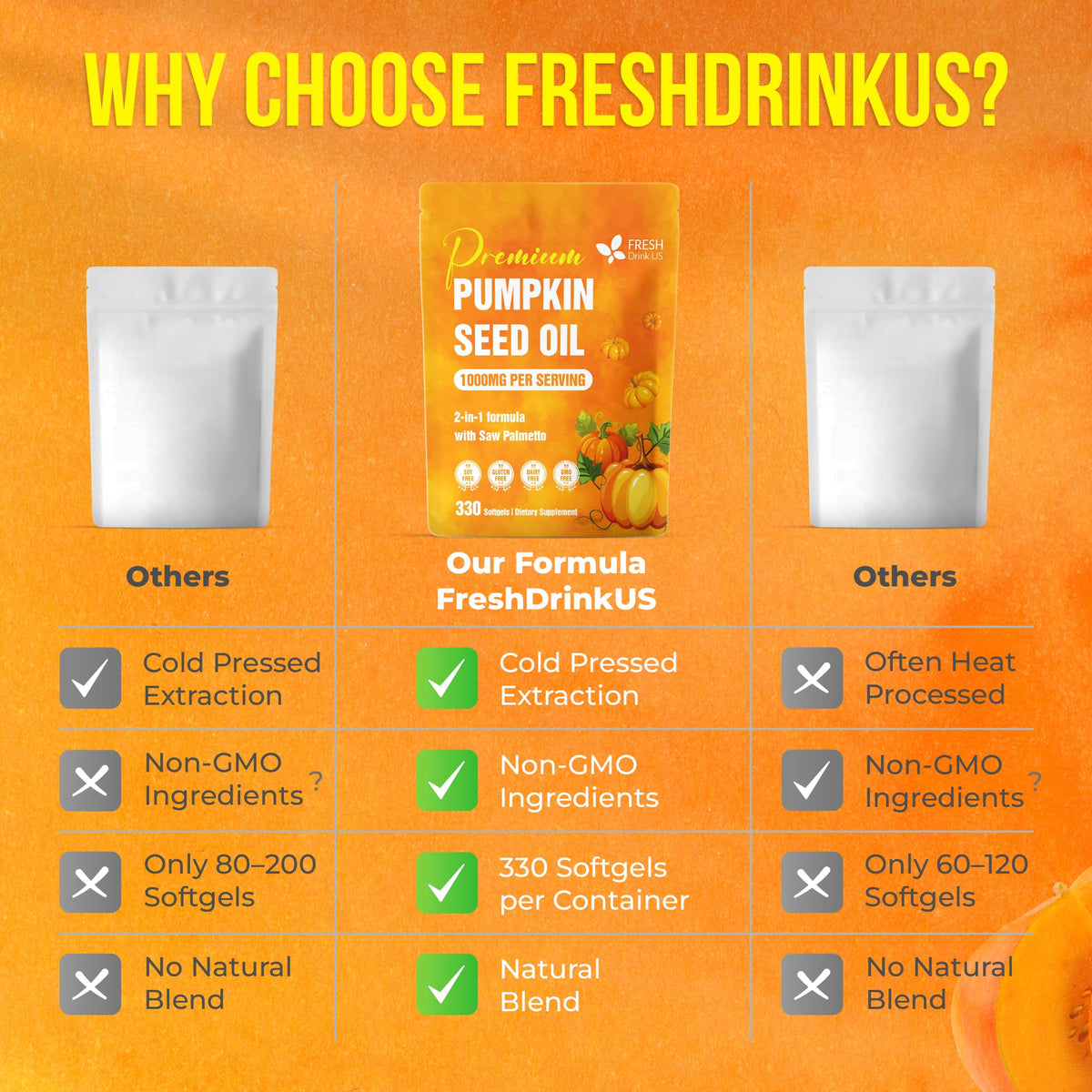 FreshDrinkUS non-GMO seal on bottle signaling trusted sourcing.