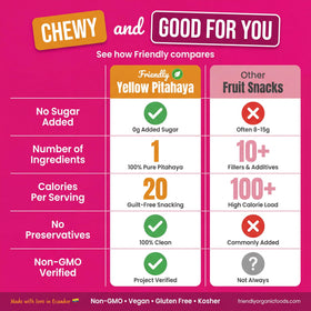 Friendly Yellow Dragon Fruit-one-ingredient clean snack option.