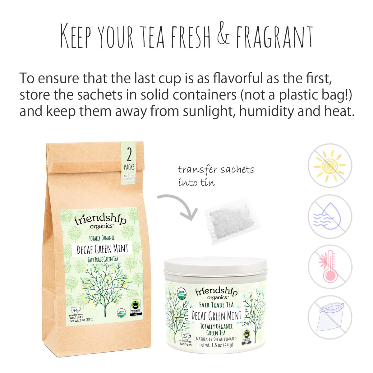 Friendship Organics CO2 decaffeination process preserves flavor while reducing caffeine.