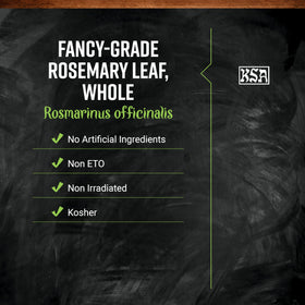 Rosemary leaf with roasted meats highlighting bold flavor potential.