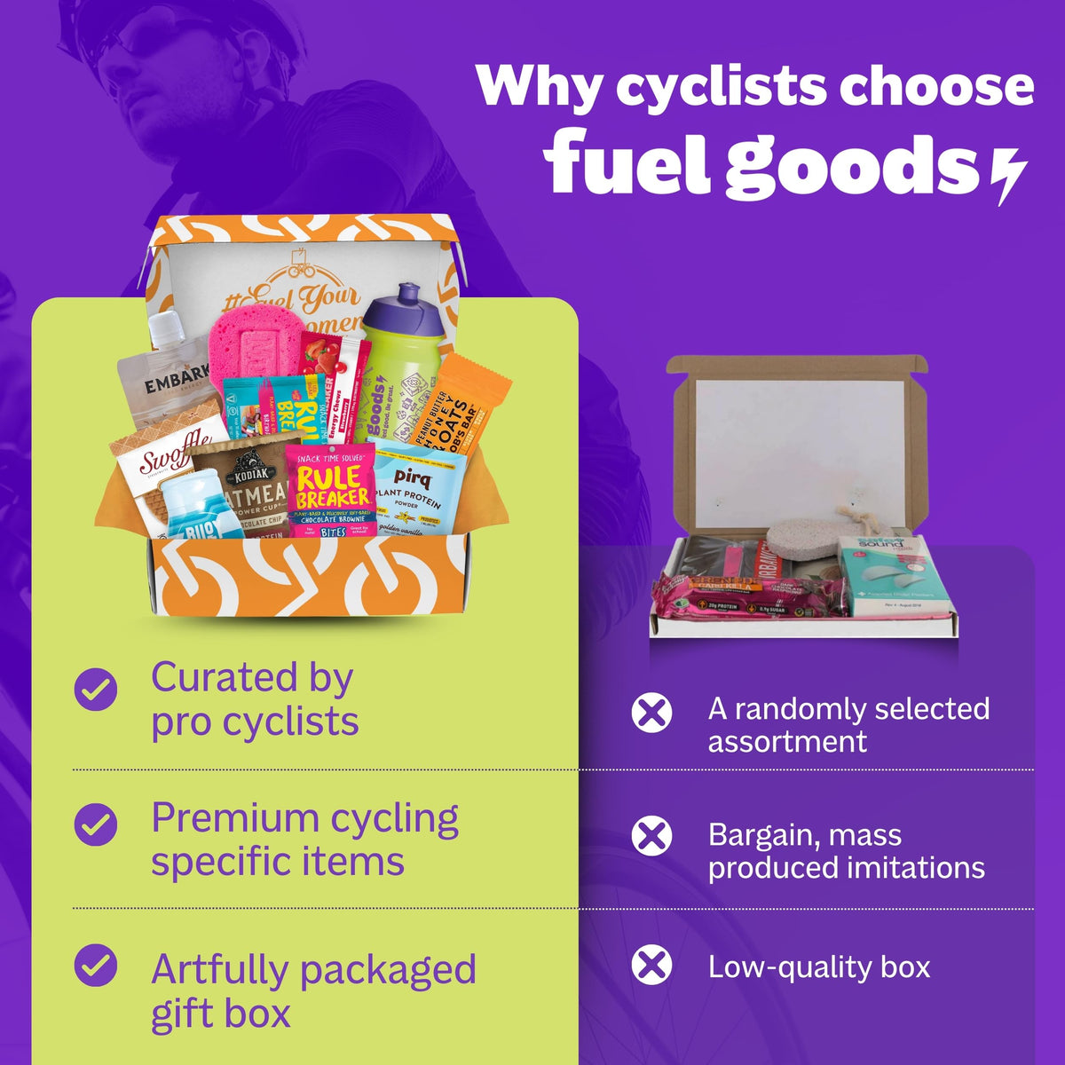 Fuel Goods RiderBox trusted brands showcase diverse cycling goodies