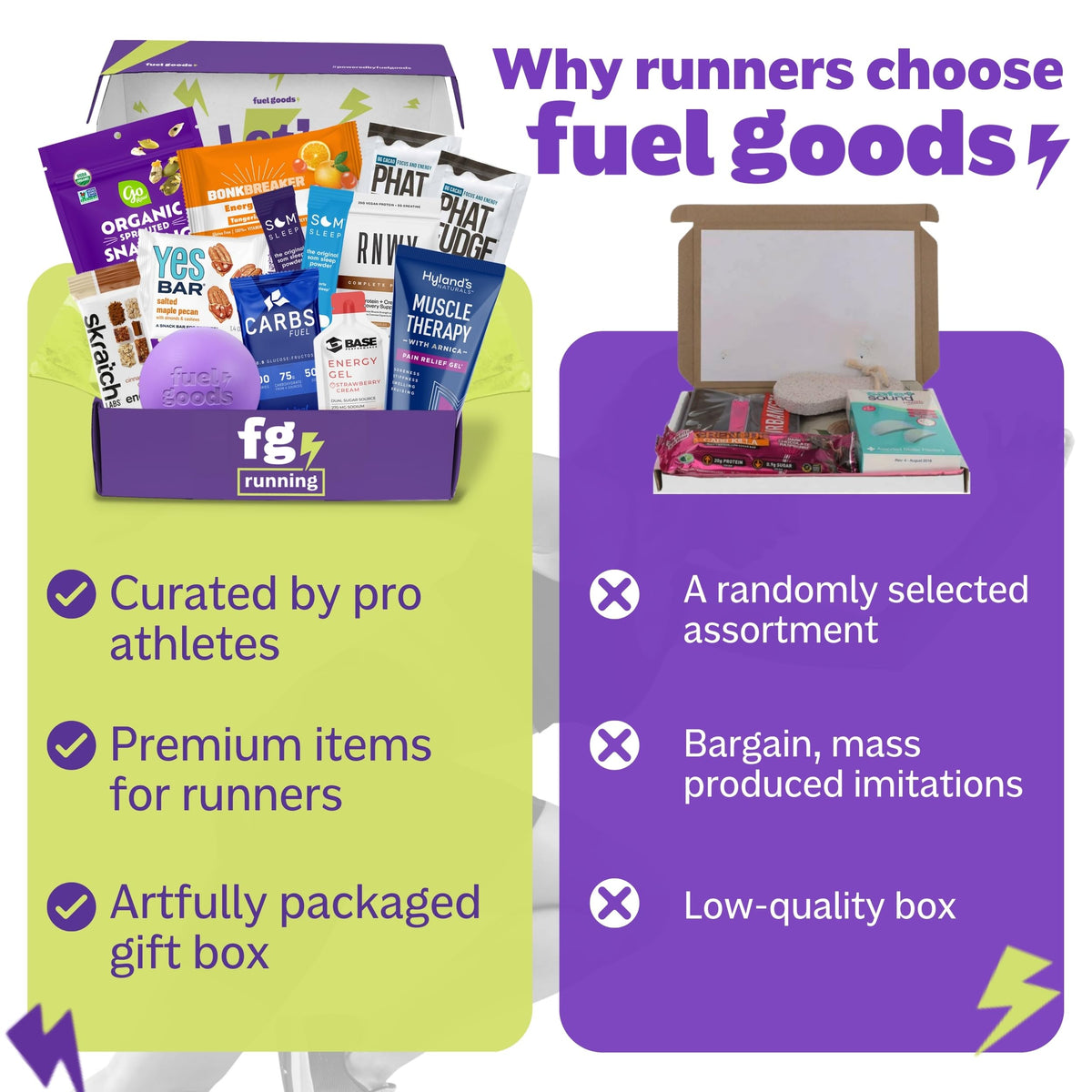 Fuel Goods RunnerBox packaging emphasizes USA-made quality