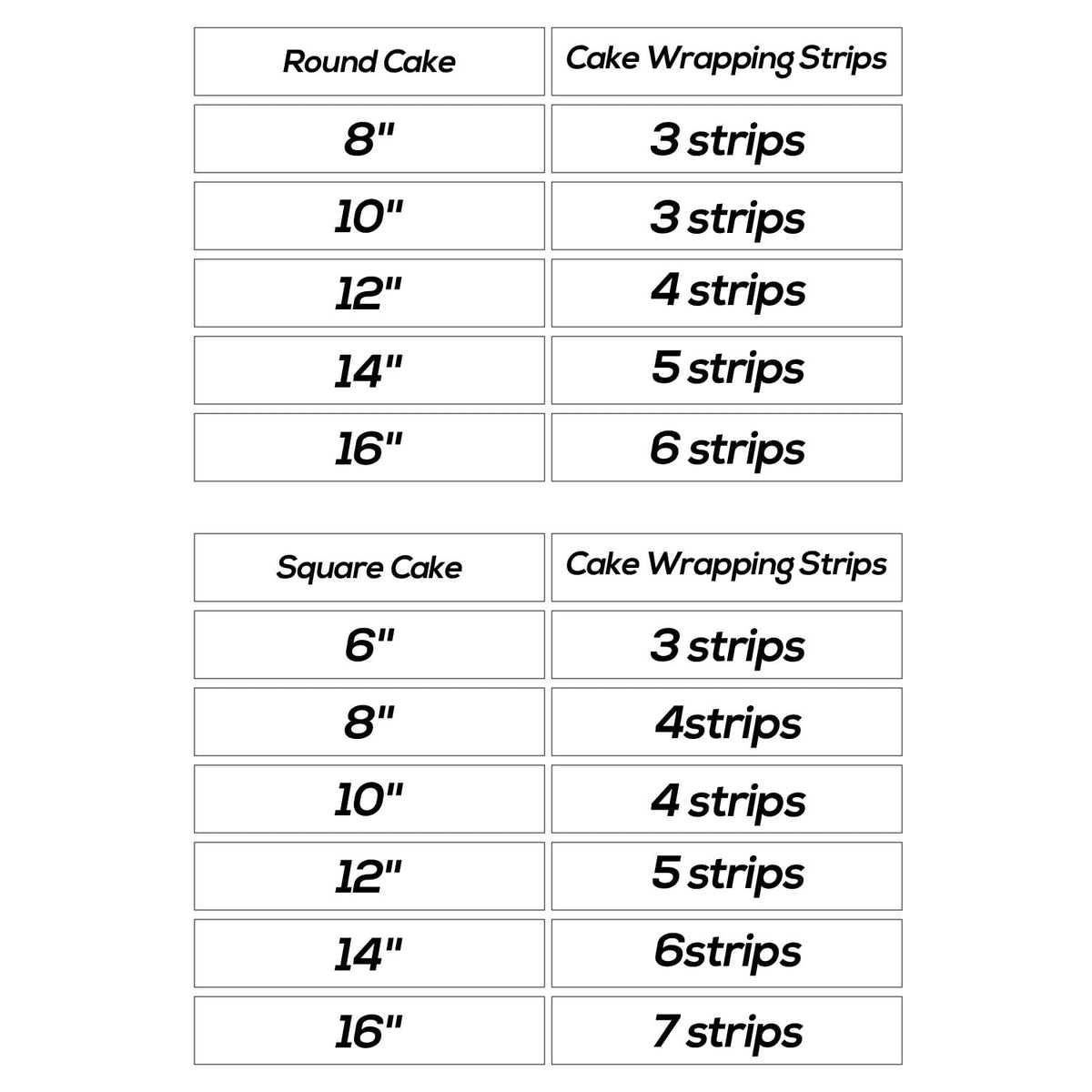 Fukaisu racing-theme cake decor enhances party visuals and theme consistency