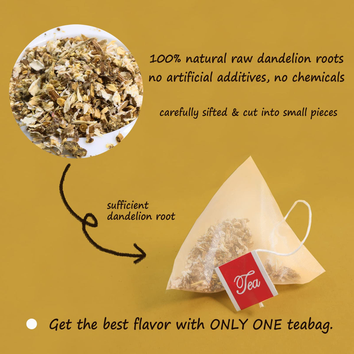 FullChea raw dandelion roots visible, highlighting natural ingredients.