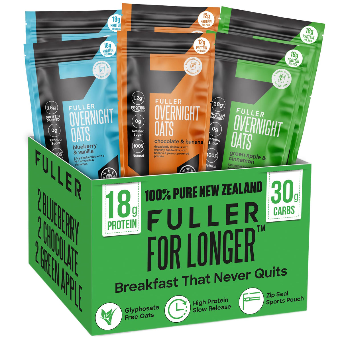 FULLER Delicious Overnight Oats pack in a ziplock pouch for quick high-protein breakfast on the go