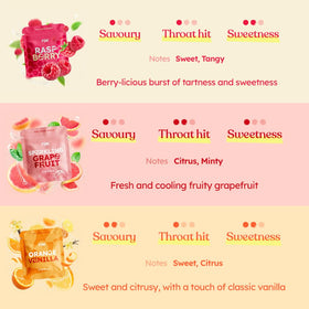 FÜM citrus cores Raspberry Lemon close-up, bright flavor for mindful snacking