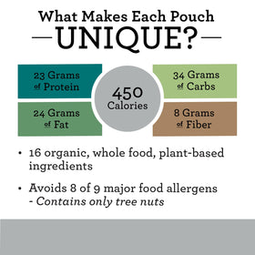 Functional Formularies Liquid Hope ingredients label highlights organic vegetables and fiber-rich whole foods.