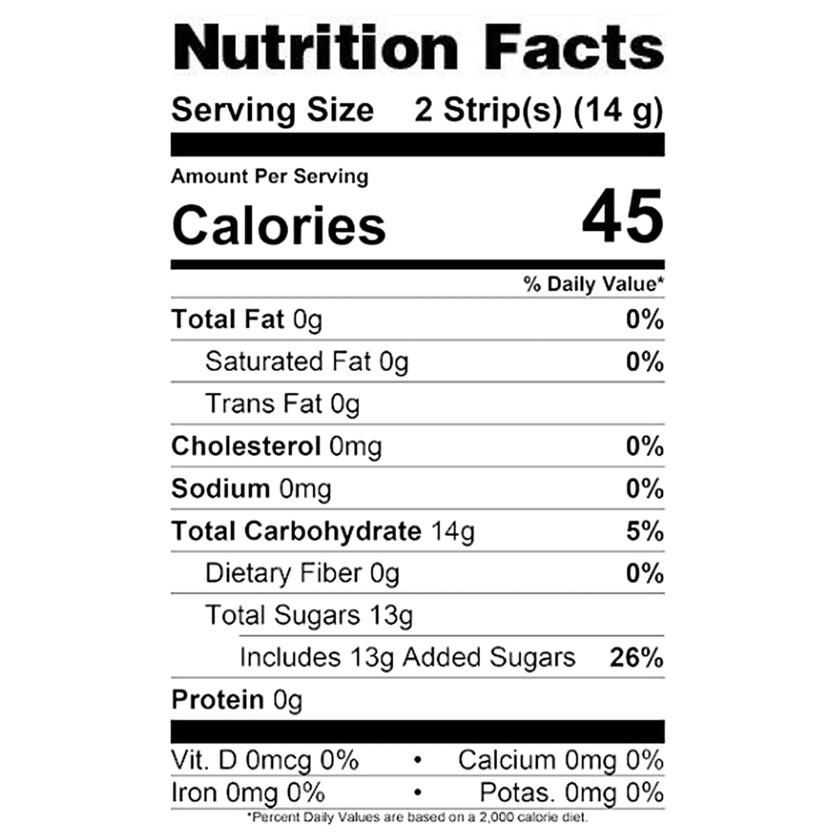Fusion Sweets Candy Buttons: safe ingredients and satisfying bite in every strip