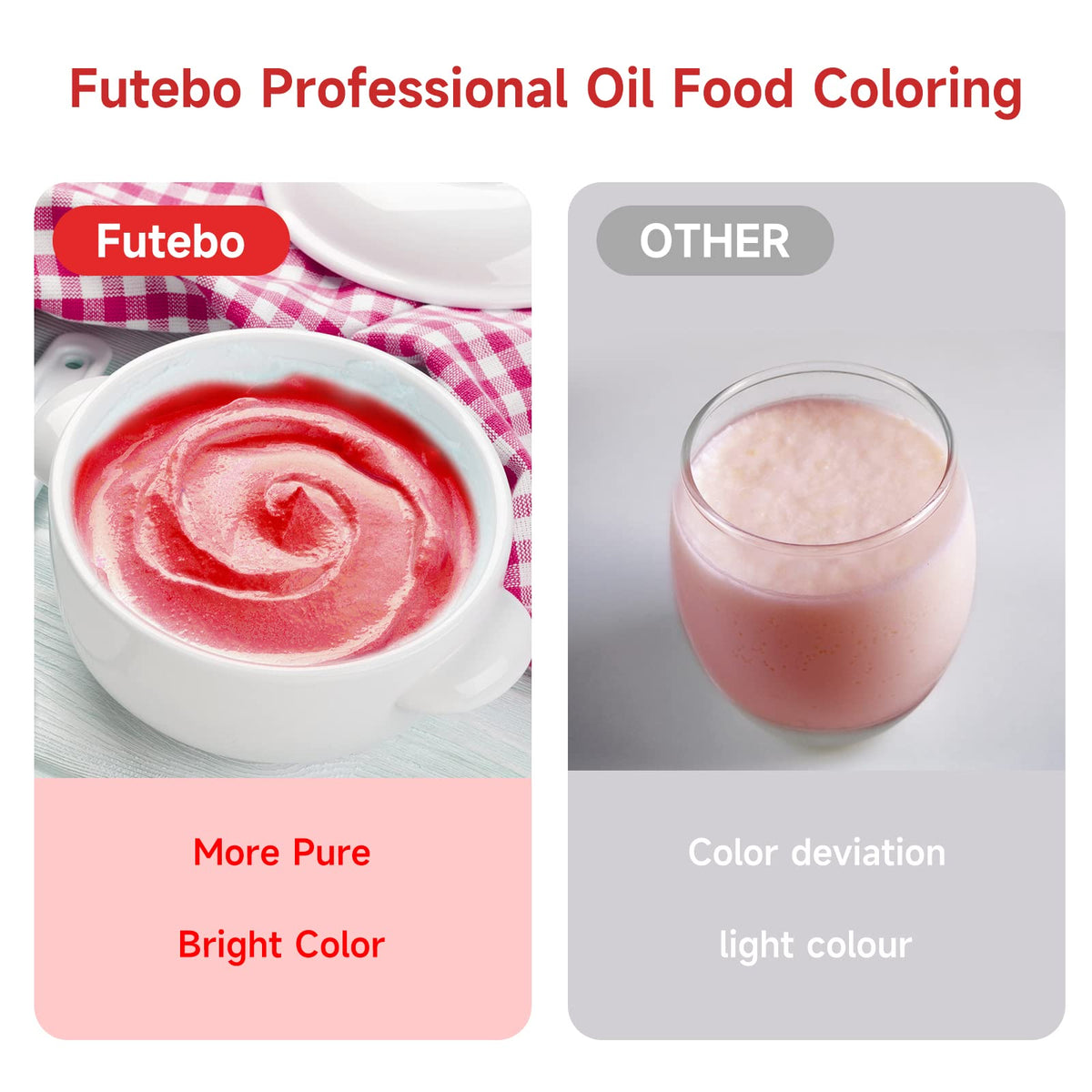 FUTEBO oil-based blue coloring for vibrant frosting and candy coatings