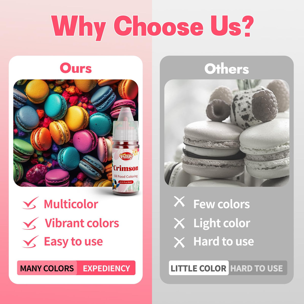 FUTEBO oil-based color for candy making and DIY desserts